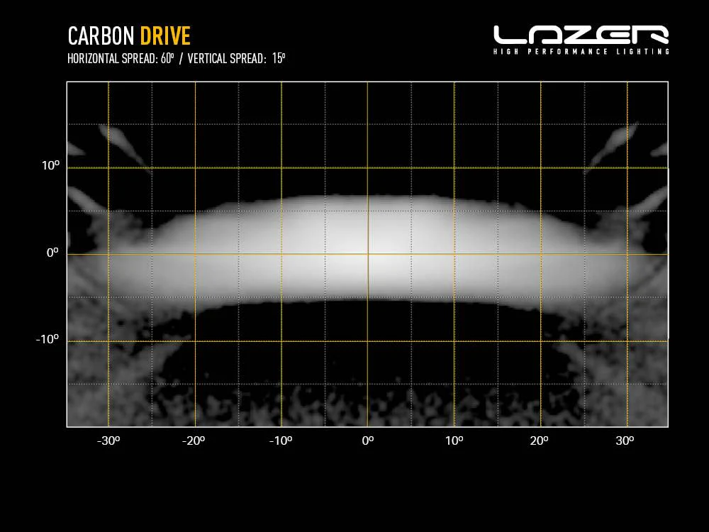 Miniature 6